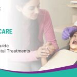 Affordable Dental Care in Davanagere