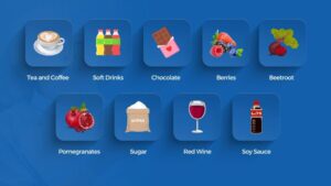 avoid food