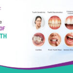 What Are the Symptoms of Thin Tooth Enamel?