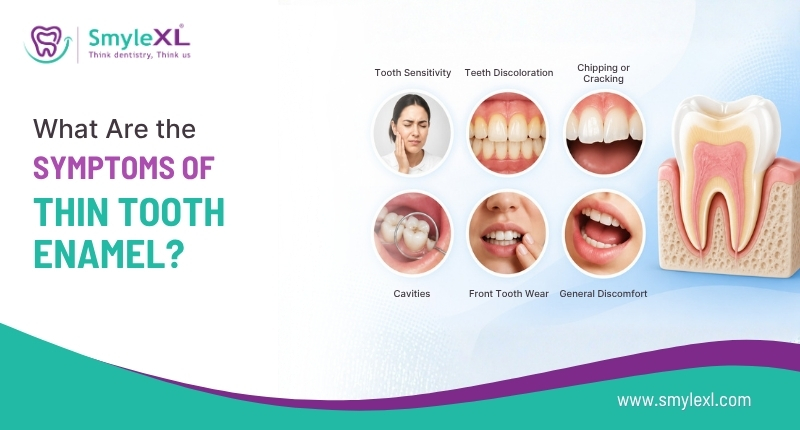 What Are the Symptoms of Thin Tooth Enamel?